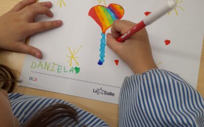 Importancia del dibujo libre en Educación Infantil